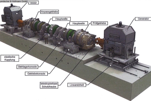 Eltro / Siemens : 8 MW