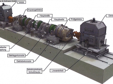 Eltro / Siemens : 8 MW